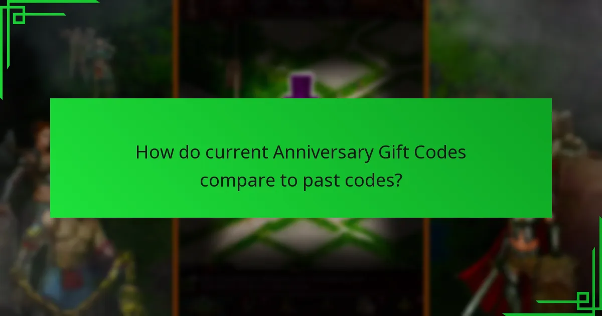 How do I redeem Anniversary Gift Codes in Game of War: Fire Age?