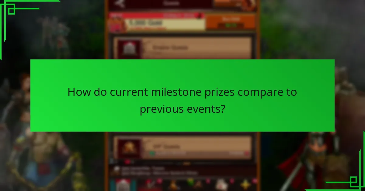 How can players effectively participate in the event?