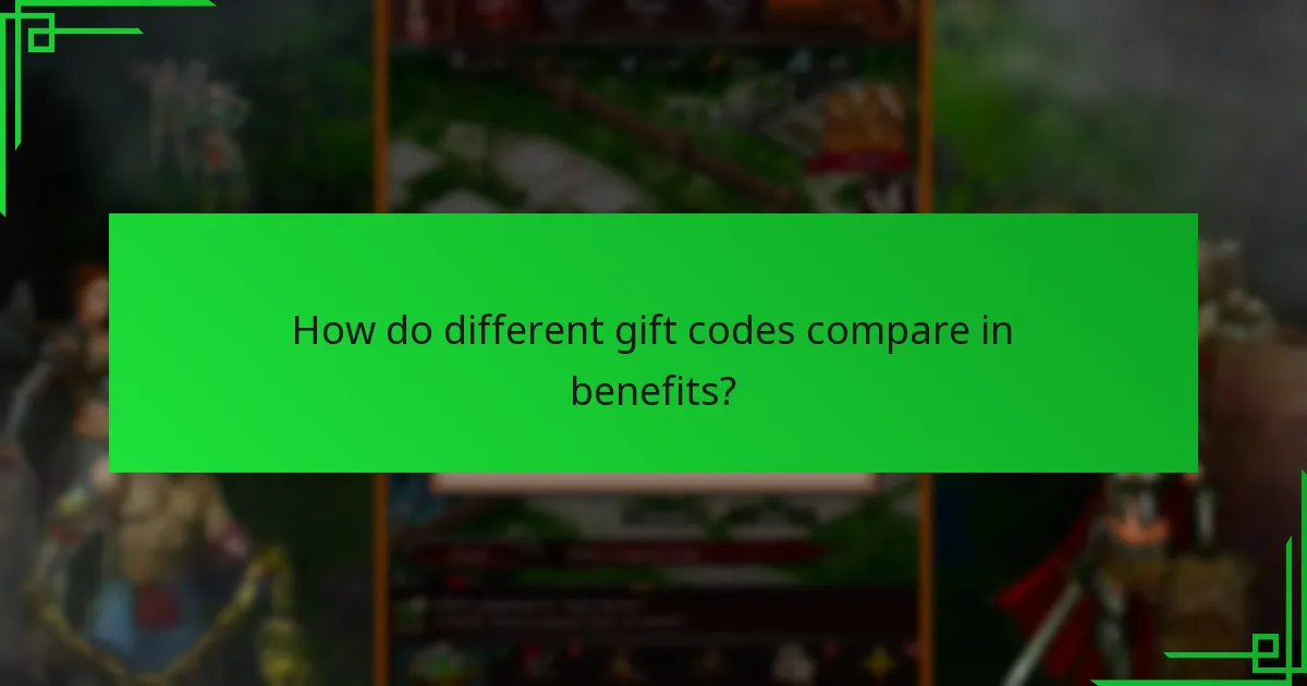 How do I redeem gift codes in Game of War: Fire Age?