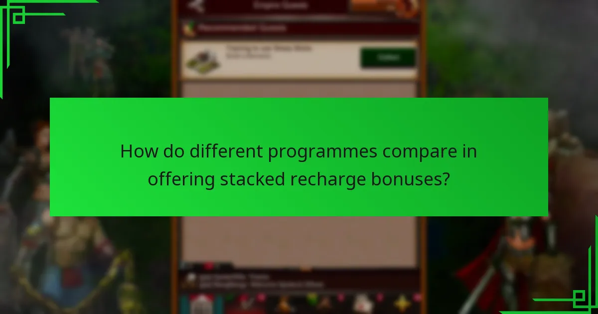 What are the benefits of higher tiers in recharge bonus programmes?