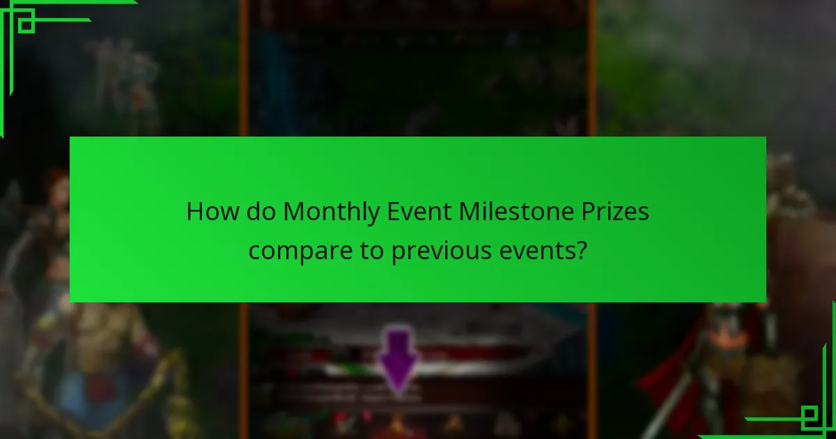 When do Monthly Events occur in Game of War: Fire Age?
