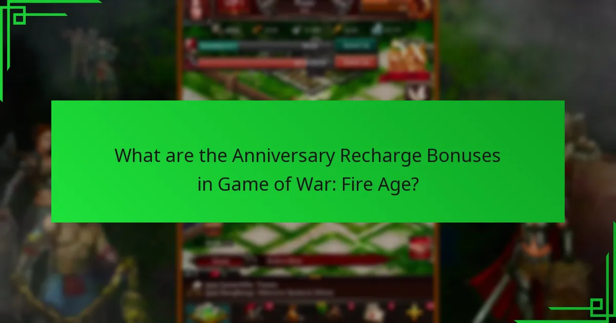 Which strategies maximize the benefits of Anniversary Recharge Bonuses?