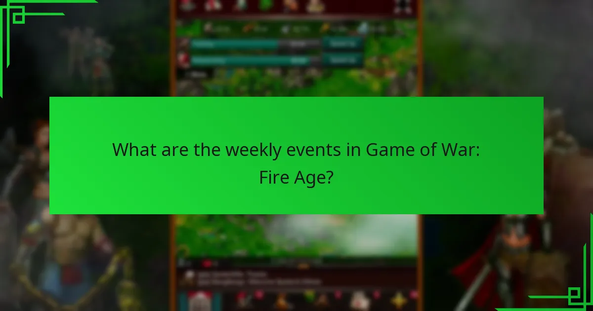 What community insights are available for weekly events?